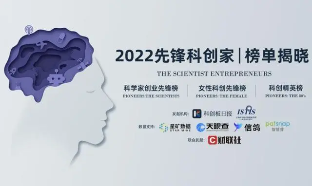 赖才达博士获选“2022先锋科创家系列”榜单